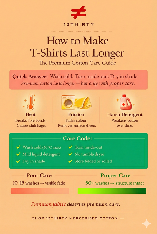 How to make t-shirts last longer – premium cotton care tips | 13thirtystudios